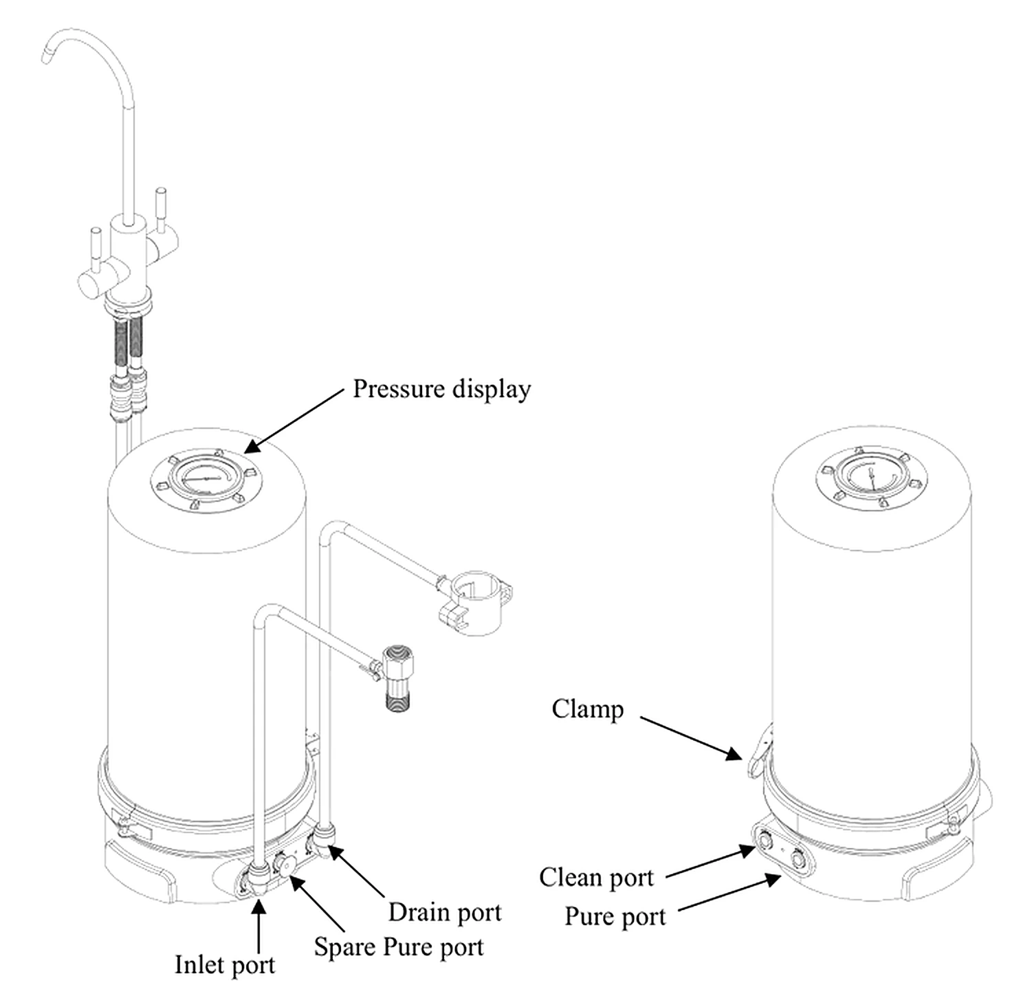 The housing head from two sides: the pressure display on the lid, the inlet, drain and spare pure ports around the base, and the clamp that holds the sump.